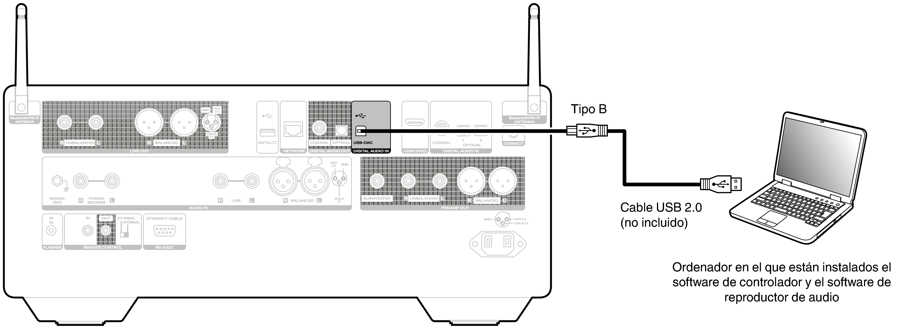 Conne USBDAC LINK10n